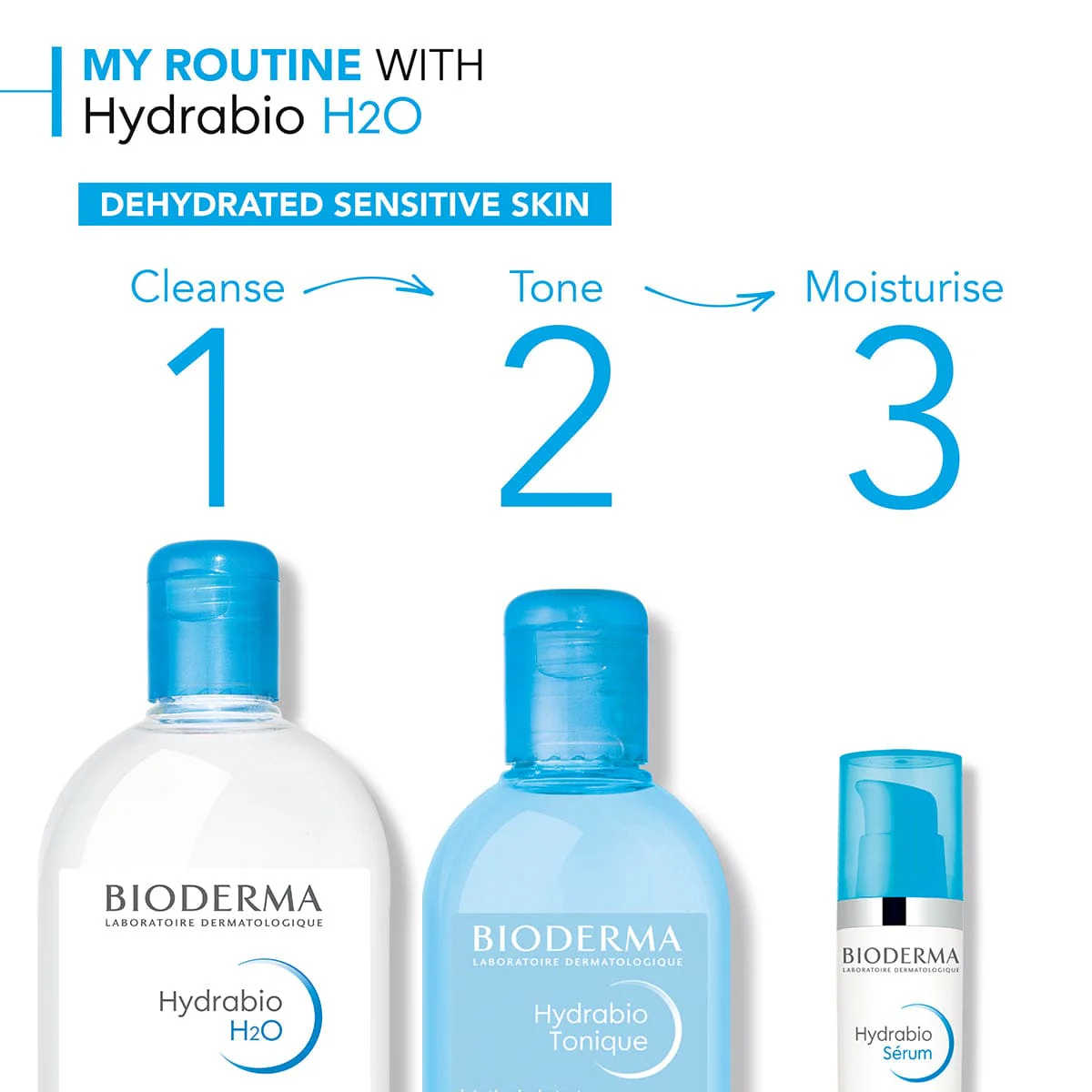 Bioderma Hydrabio H2O Moisturizing Micellar Water - Image 9
