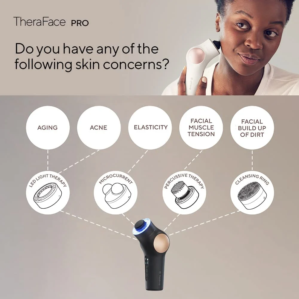 TheraBody TheraFace Pro Black - Image 8
