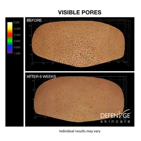 DefenAge Clinical Power Trio FRAGRANCE FREE - Image 4