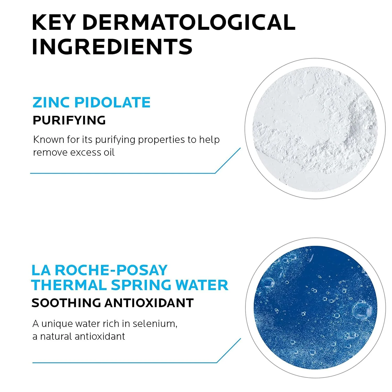 La Roche-Posay Effaclar Purifying Foaming Gel Cleanser for Oily Skin - Image 4