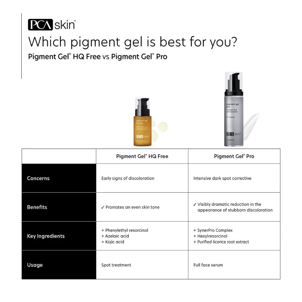 PCA Skin Pigment Gel HQ Free - Image 10