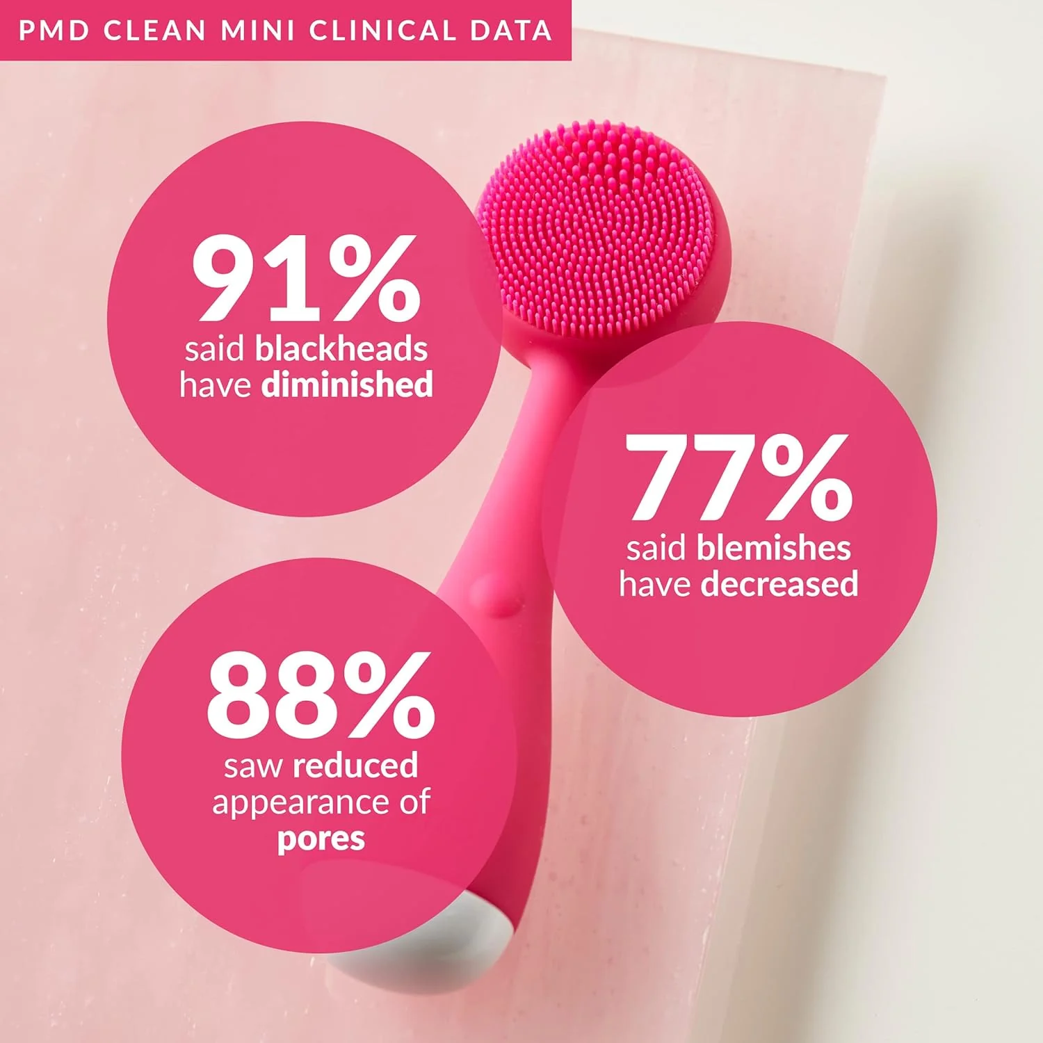 PMD Beauty Clean Mini Smart Facial Cleansing Device - Image 4