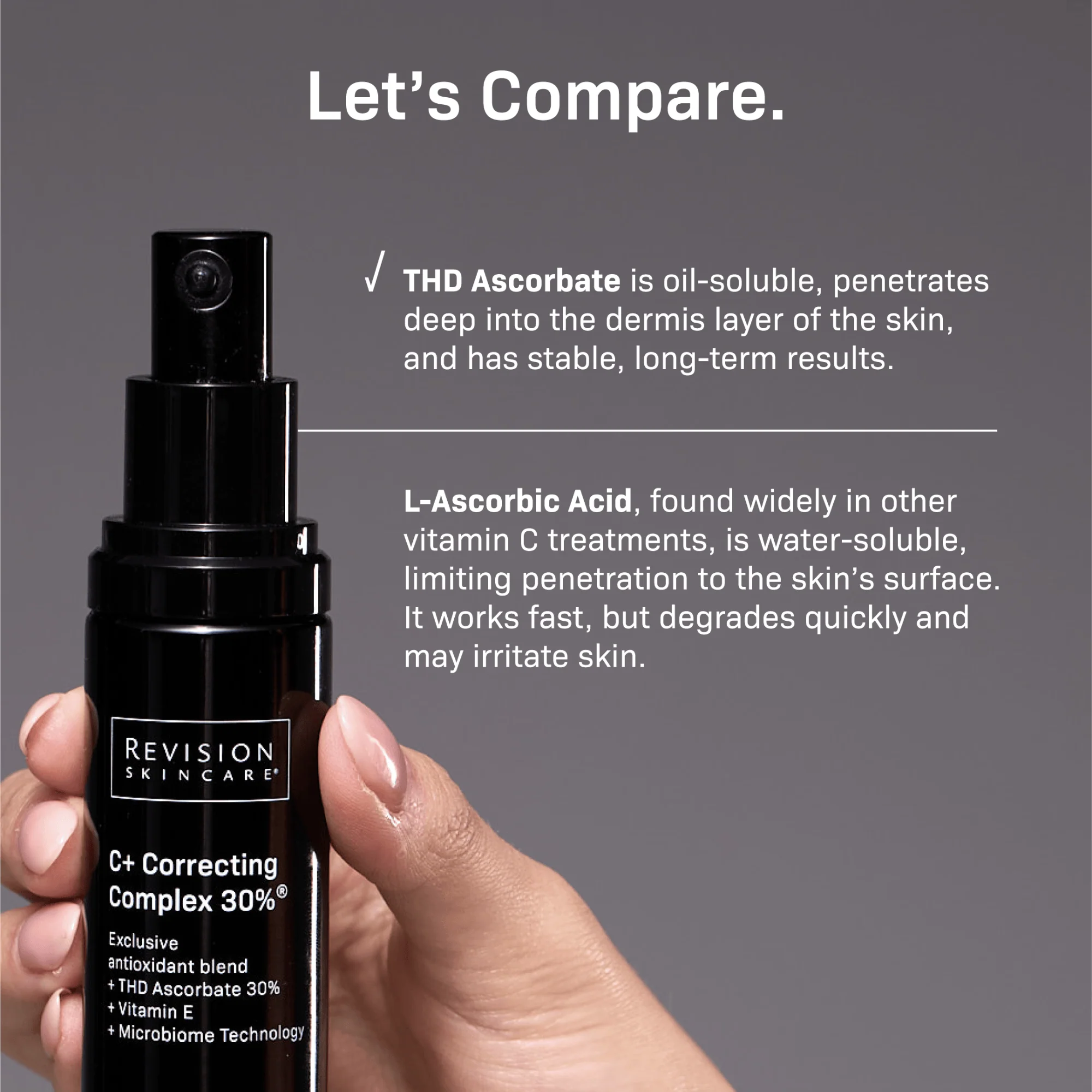 Revision Skincare C+ Correcting Complex 30% - Image 6