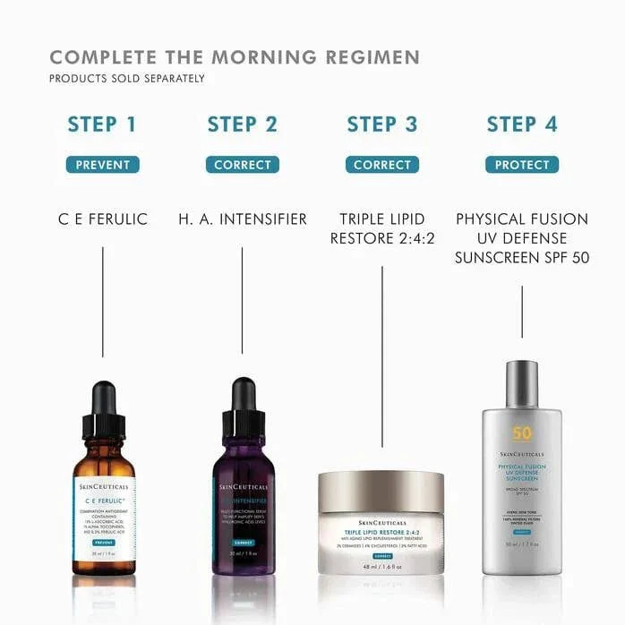 SkinCeuticals Triple Lipid Restore 2:4:2 - Image 8