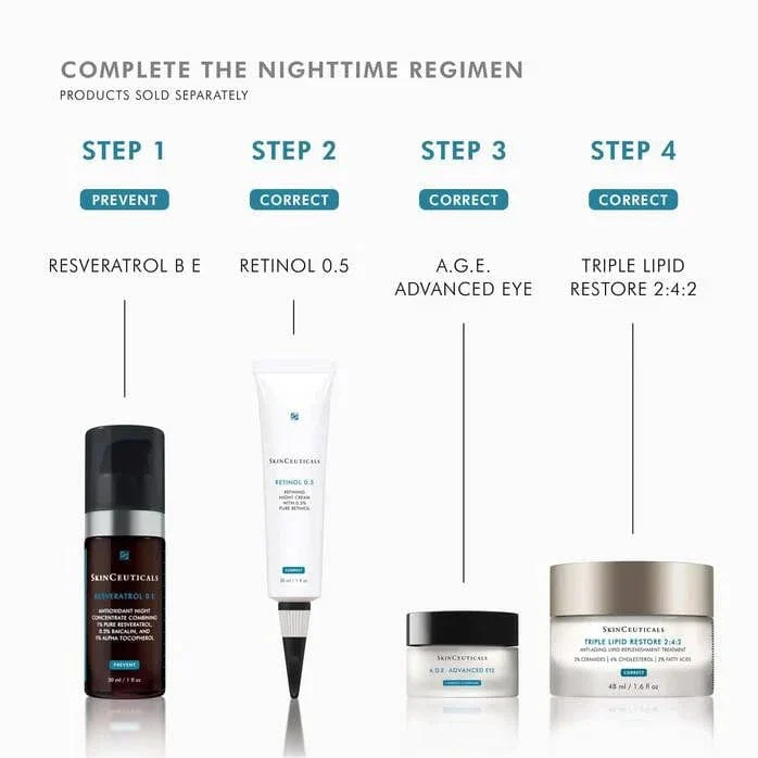 SkinCeuticals Triple Lipid Restore 2:4:2 - Image 9