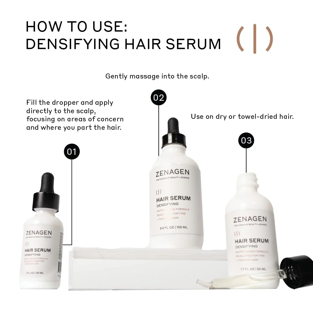 Zenagen Revolve Women's Trio Kit - Image 3